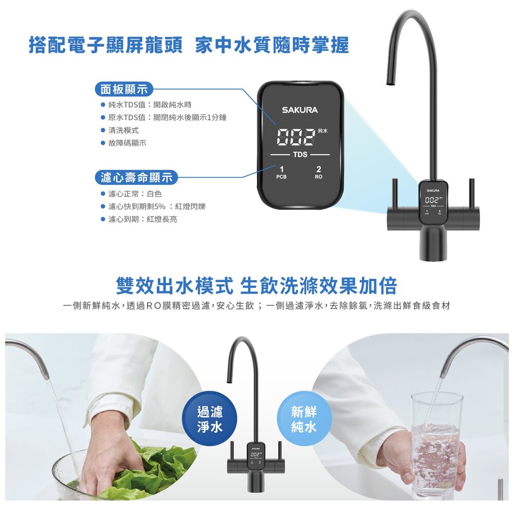 【免運費】 櫻花牌 P0266 RO淨水器 266 限定區域送基本安裝-圖片-6