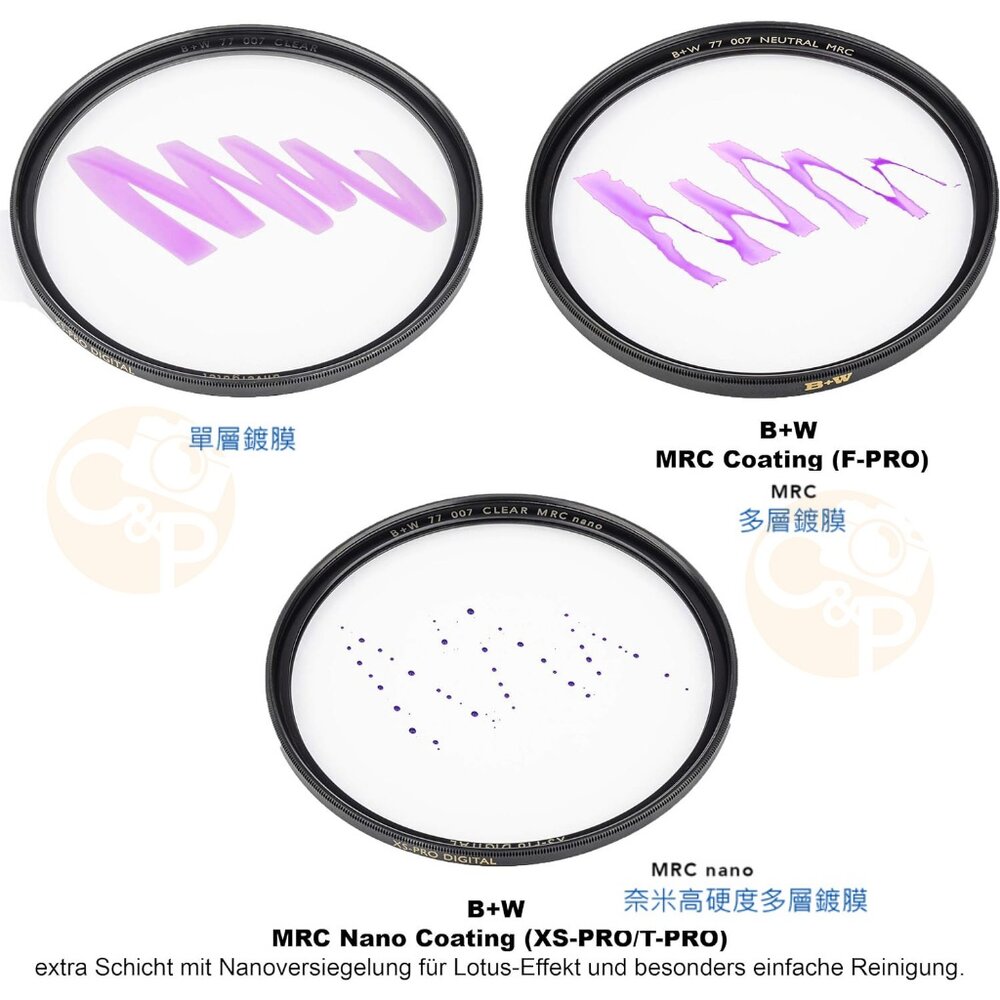 💯正品平輸現貨 德國進口 B+W XS-Pro 007 Clear MRC nano 純淨濾鏡超薄高硬度奈米鍍膜-圖片-3