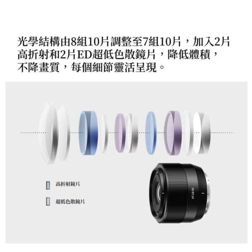 ✨分期0利率📸富士 公司貨 X-E5 黑色 搭 銘匠 AF 35mm F1.8 II 二代 大光圈 街拍組合 兩年保固-圖片-5