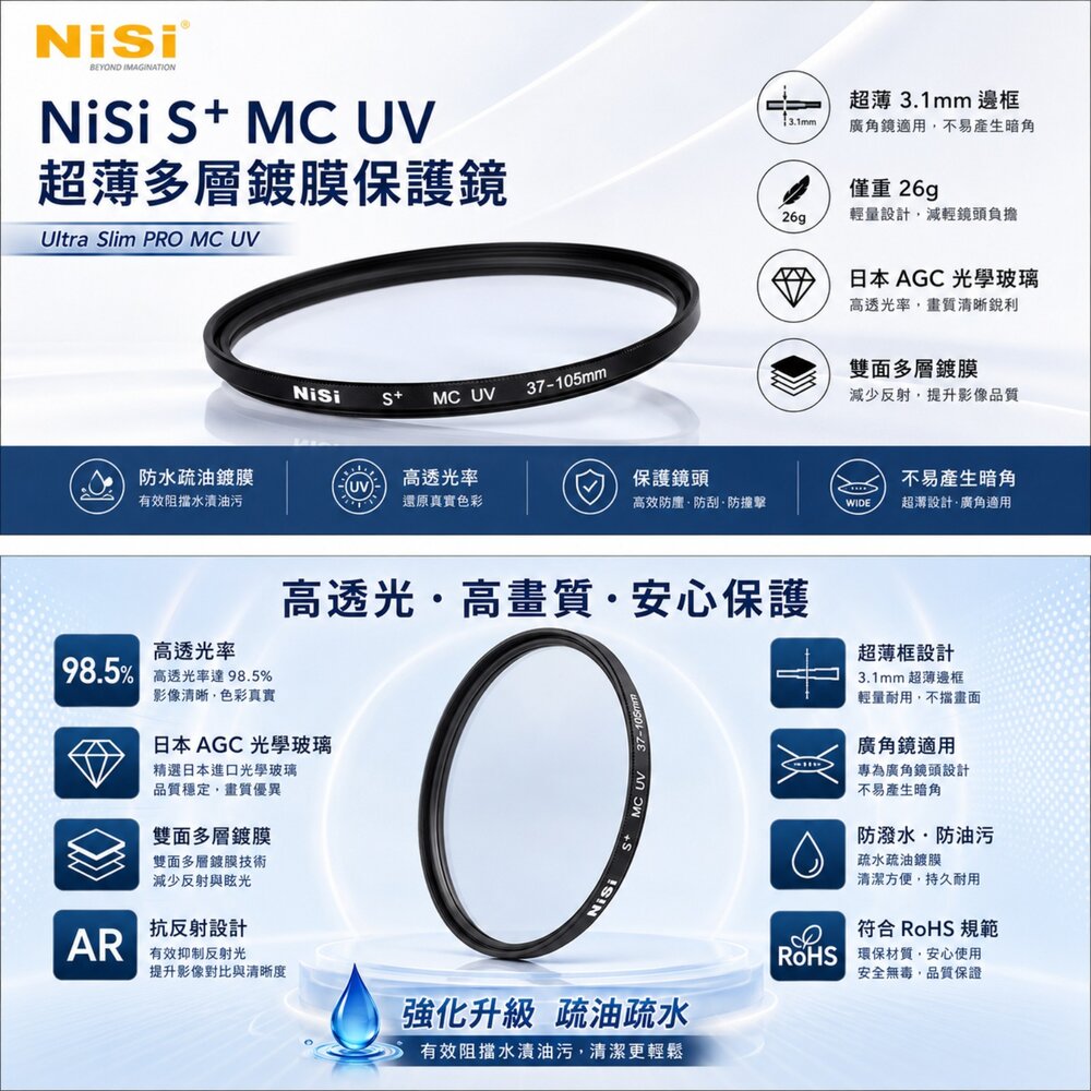 ✨NiSi耐司 S+ MCUV Ultra Slim PRO 95 105 mm 超薄 多層鍍膜 UV鏡 保護鏡 濾鏡-圖片-2