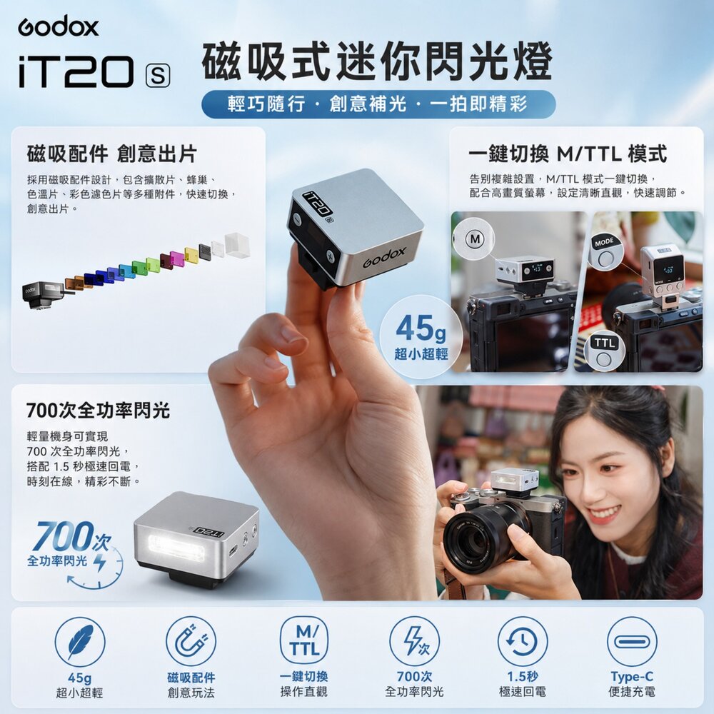 ✨神牛 公司貨📷 Godox IT20 TTL微型閃光燈 / Godox TR TTL增高座 可單購/可加購 現貨✨-圖片-2