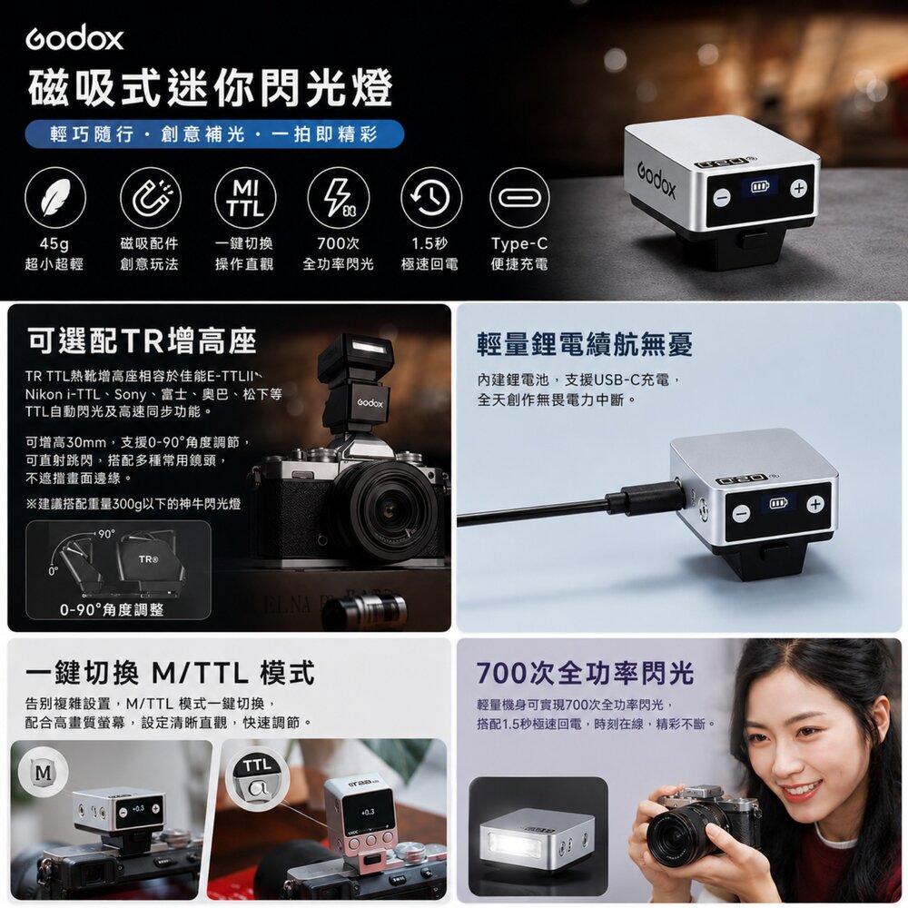 ✨神牛 公司貨📷 Godox IT20 TTL微型閃光燈 / Godox TR TTL增高座 可單購/可加購 現貨✨-圖片-3