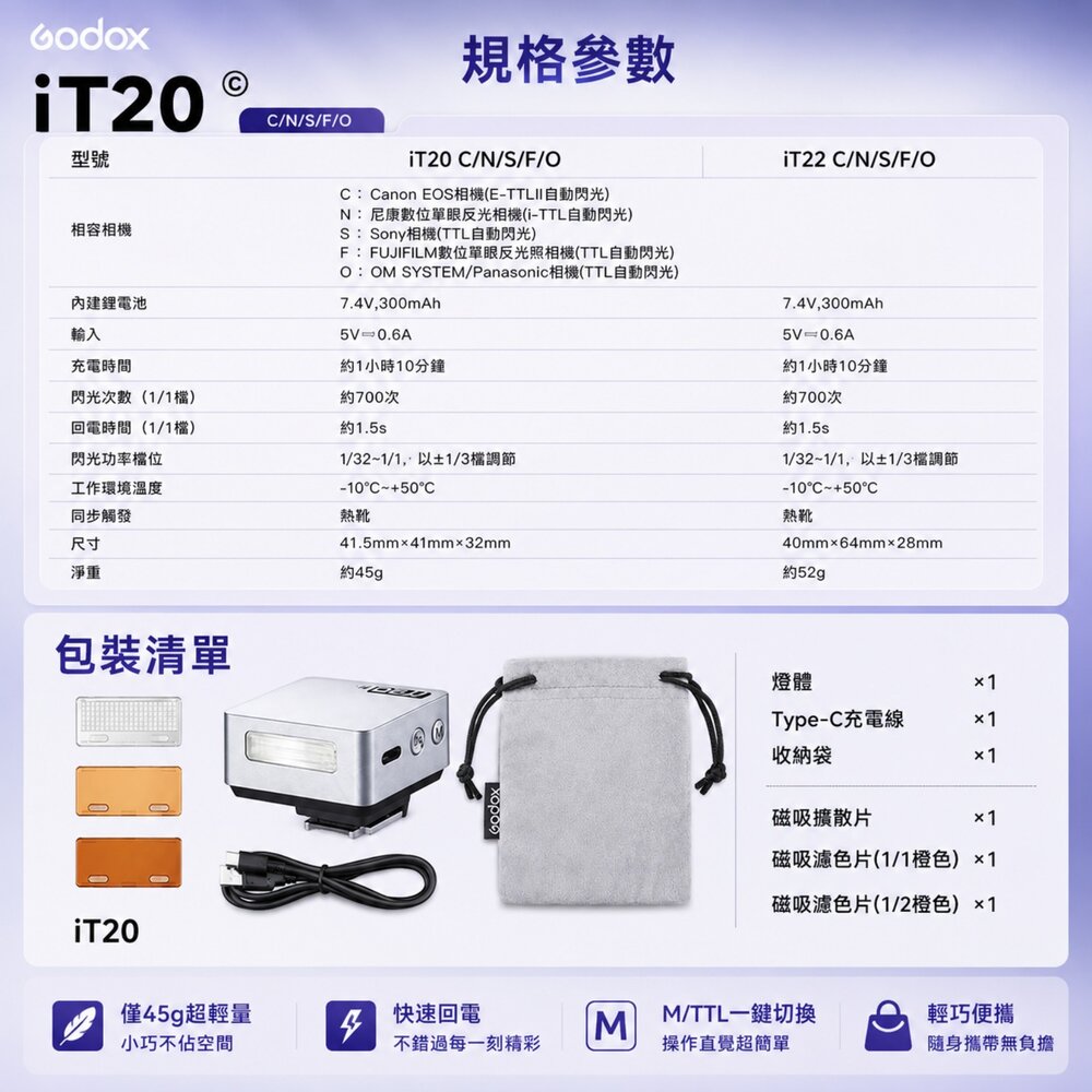 ✨神牛 公司貨📷 Godox IT20 TTL微型閃光燈 / Godox TR TTL增高座 可單購/可加購 現貨✨-圖片-4