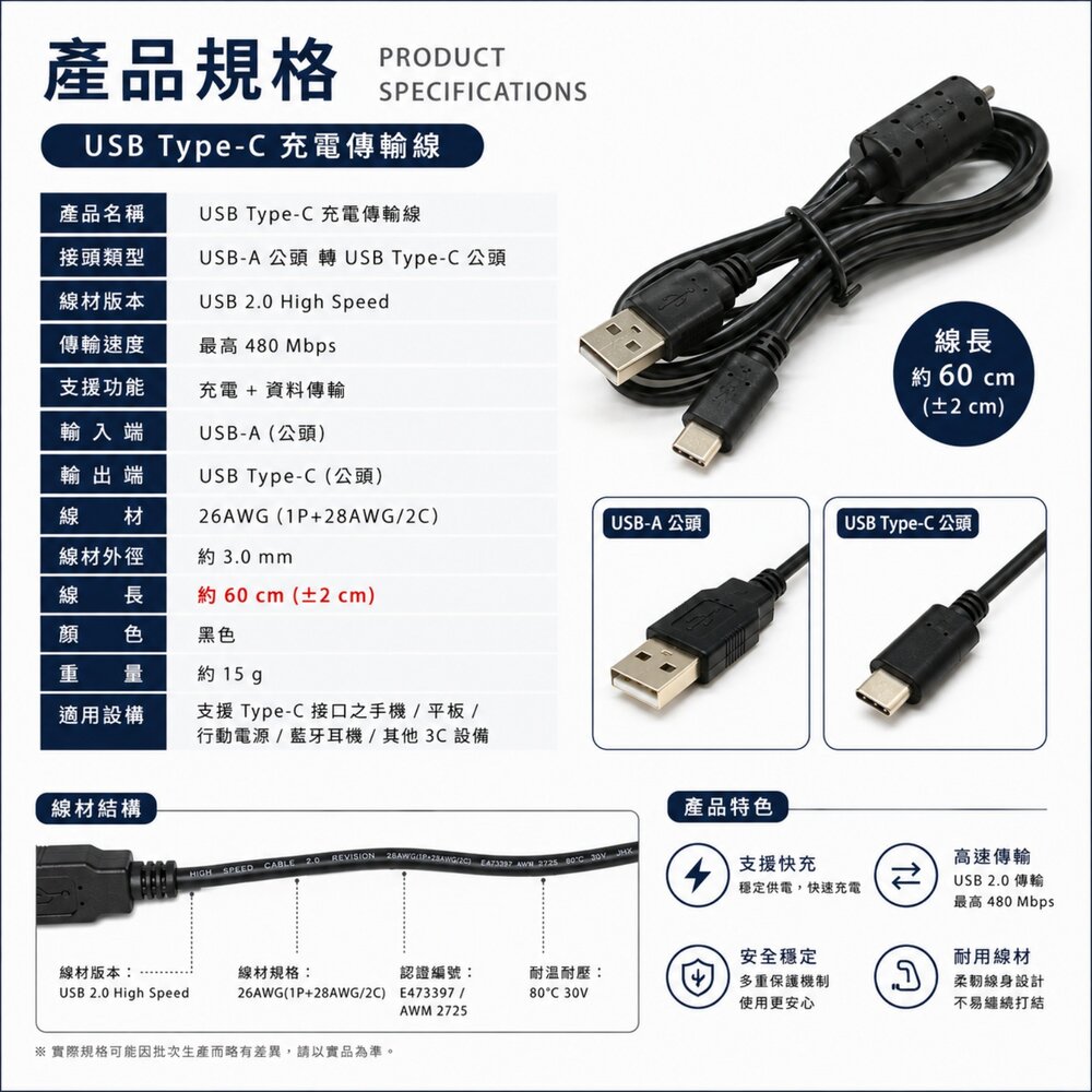 ✨🇹🇼品牌 AC充電器Type-C充電組 理光 RICOH GR3x GR3 GR4 全系列 專用小電流保護 保固一年-圖片-2