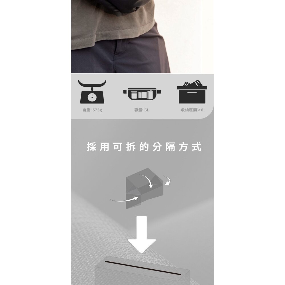 💯正品 優籃子 Ulanzi PB008 拍立得 GR3 相機包 攝影包 郵差包 防潑水 高耐磨 / 6L大容量-圖片-12