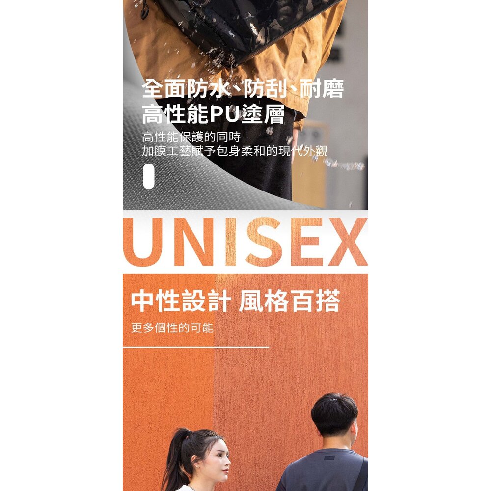 💯正品 優籃子 Ulanzi PB008 拍立得 GR3 相機包 攝影包 郵差包 防潑水 高耐磨 / 6L大容量-圖片-14