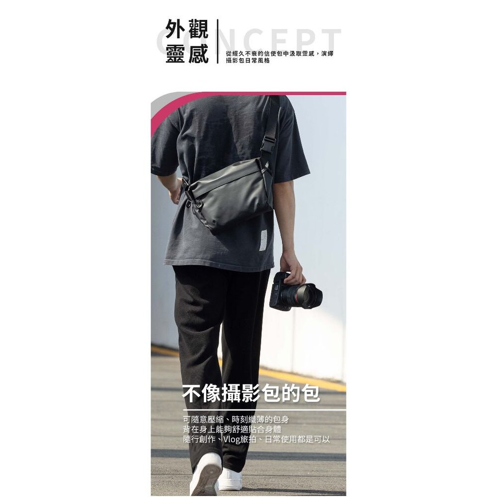 💯正品 優籃子 Ulanzi PB008 拍立得 GR3 相機包 攝影包 郵差包 防潑水 高耐磨 / 6L大容量-圖片-2