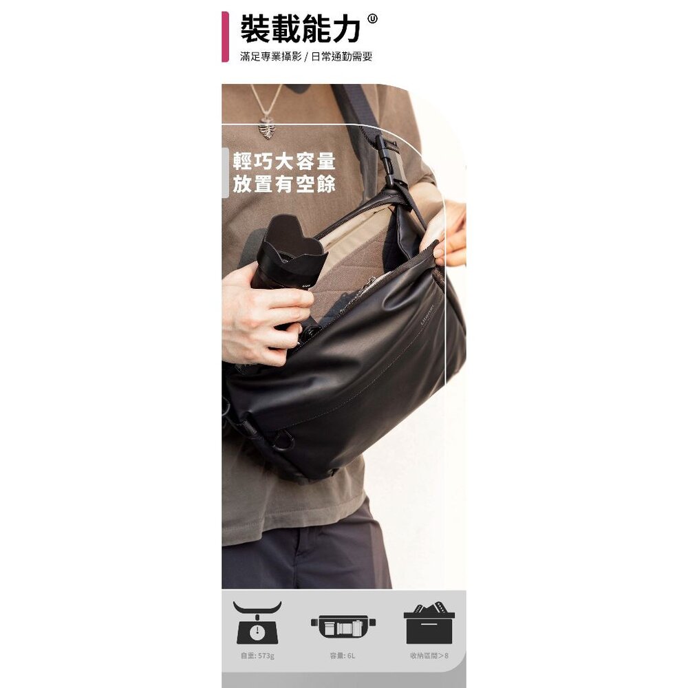 💯正品 優籃子 Ulanzi PB008 拍立得 GR3 相機包 攝影包 郵差包 防潑水 高耐磨 / 6L大容量-圖片-3