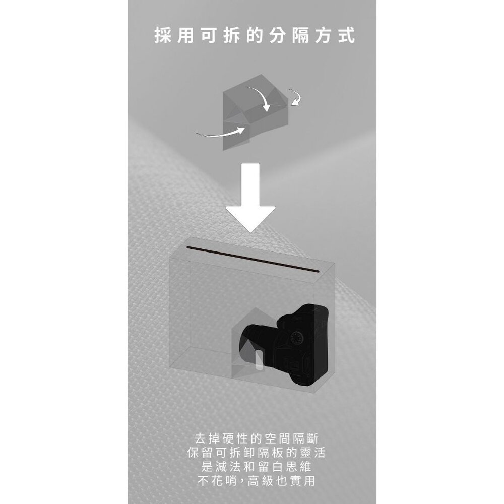 💯正品 優籃子 Ulanzi PB008 拍立得 GR3 相機包 攝影包 郵差包 防潑水 高耐磨 / 6L大容量-圖片-4