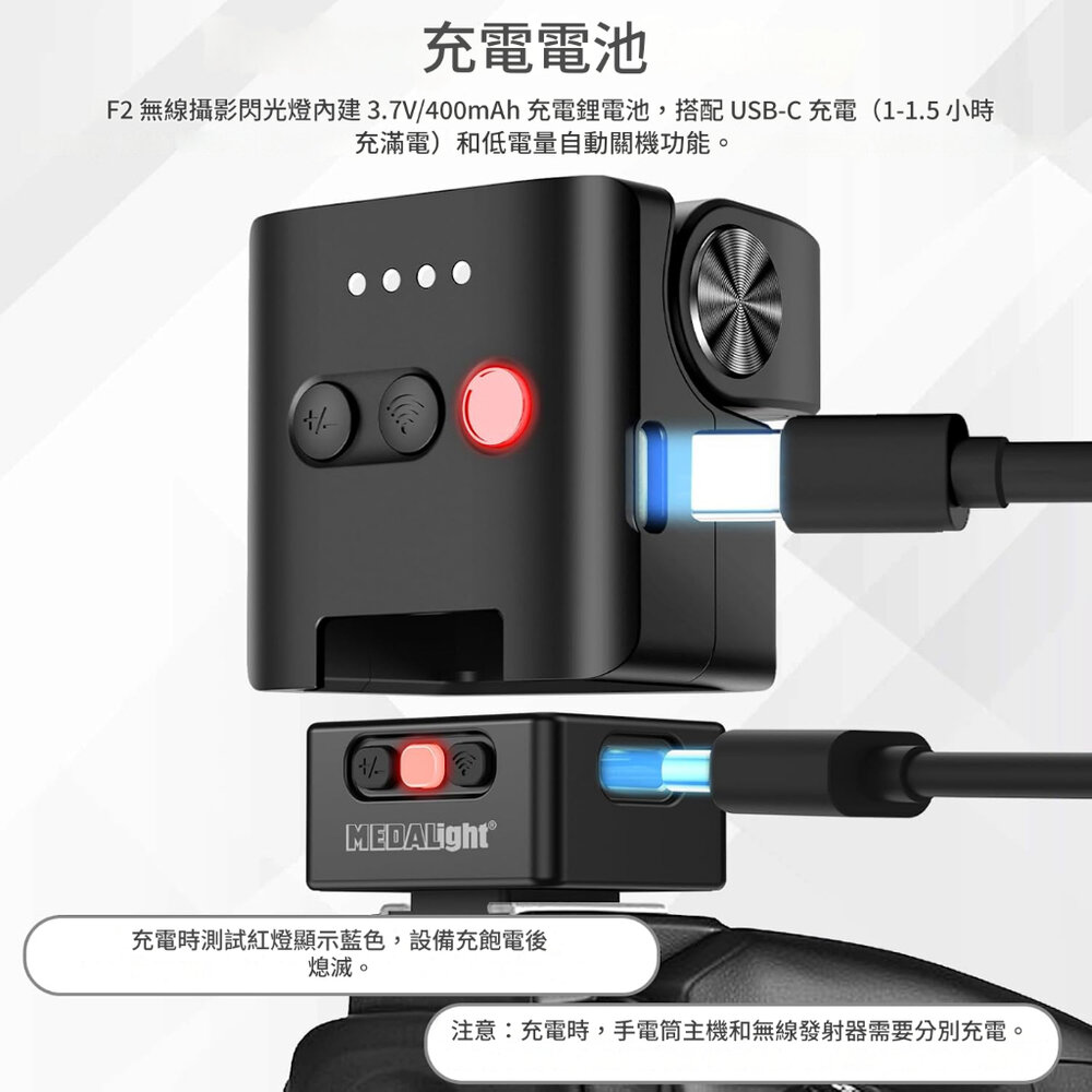 🔥 現貨 MEDALIGHT F2 迷你閃光燈 相機外閃 📸 適用 GRIII X100VI XM5 X-E5 GRIV-圖片-1