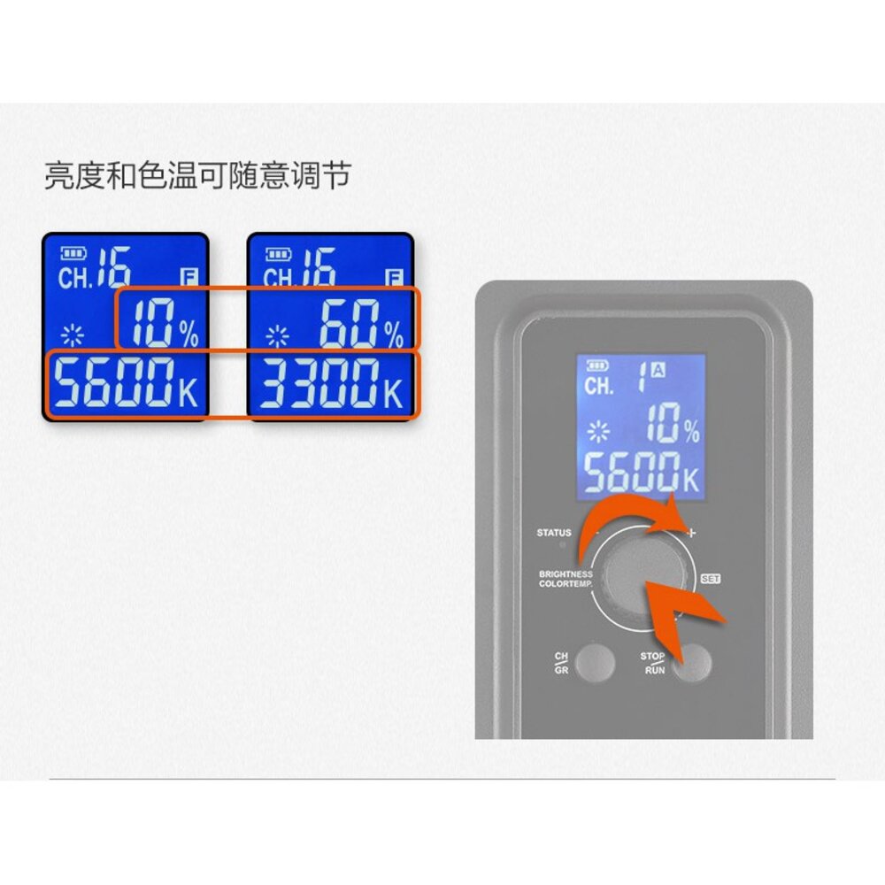 💯公司貨 Godox LED P260C 神牛 大面板LED燈 雙色溫 手機 自拍 直播 旅遊超薄輕巧 2米高反摺腳架-圖片-4