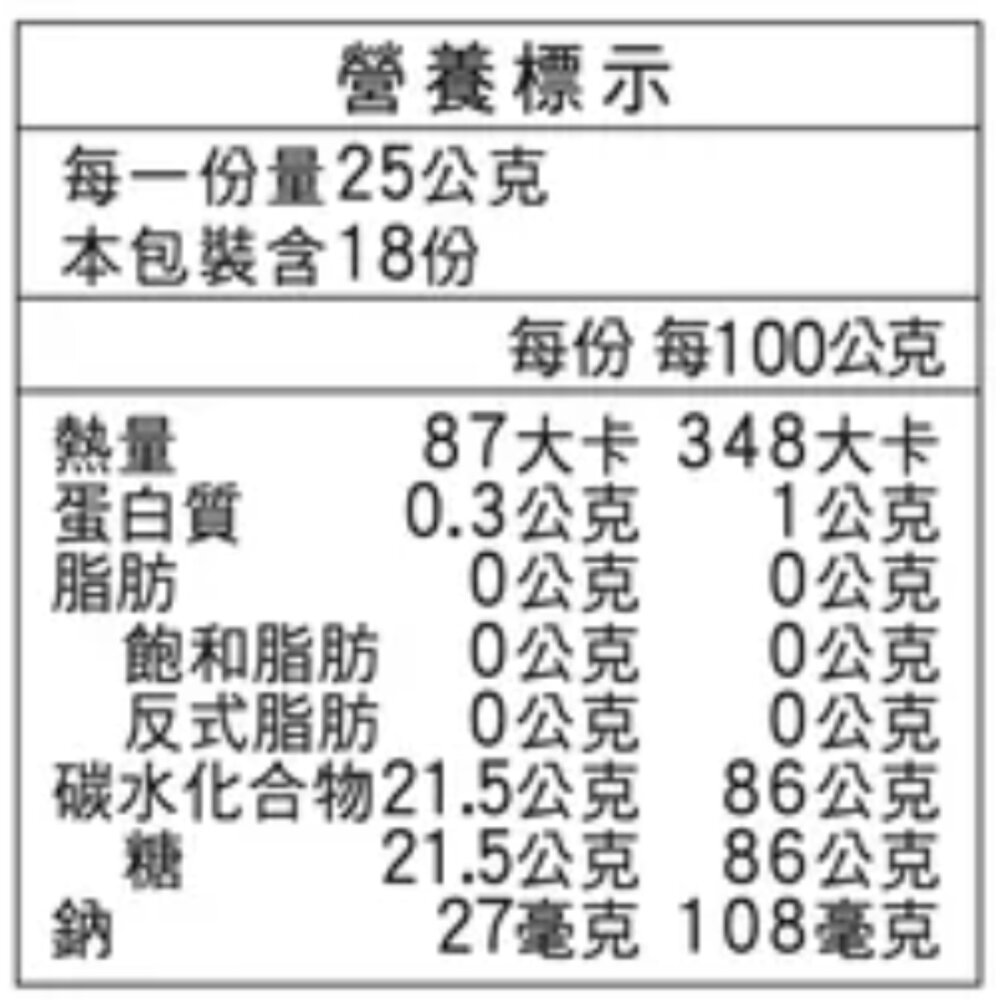 Horizon dates syrup ~ 突尼西亞 椰棗糖蜜 450g , 100% 椰棗糖做成的糖蜜,沒有添加其他,-圖片-3
