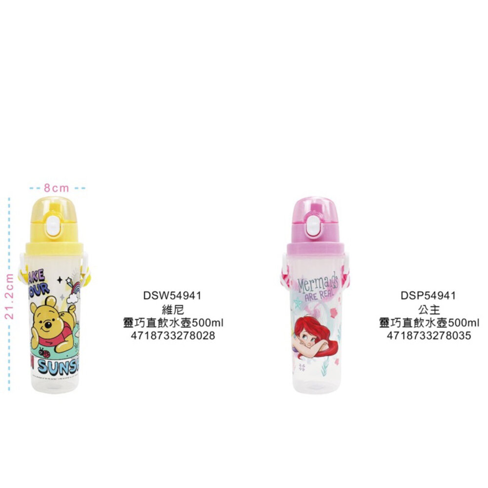 媽媽買 吉伊卡哇 迪士尼 公主 維尼 貓福珊迪 酷洛米 靈巧直飲水壺(500ml)-圖片-1