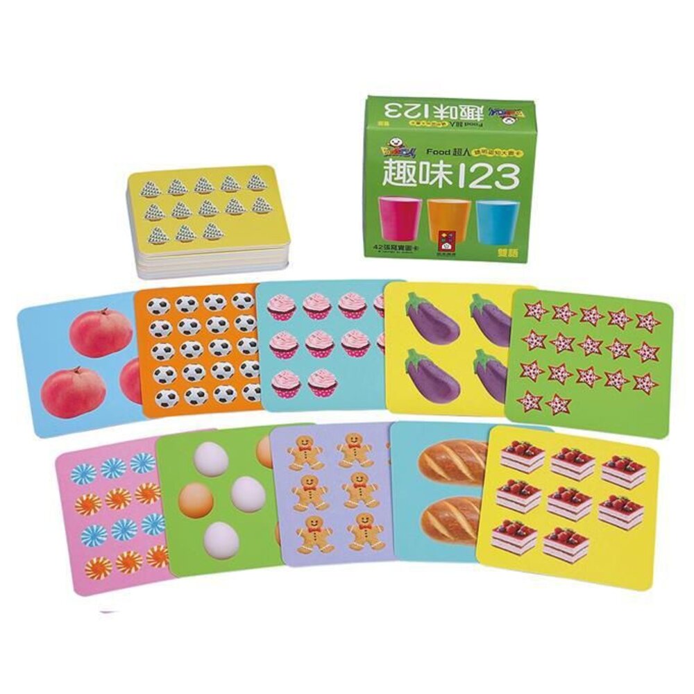媽媽買 FOOD超人聰明認知大圖卡 風車寶貝 FOOD超人 認知卡 圖卡 認知圖卡 大圖卡 風車-圖片-6