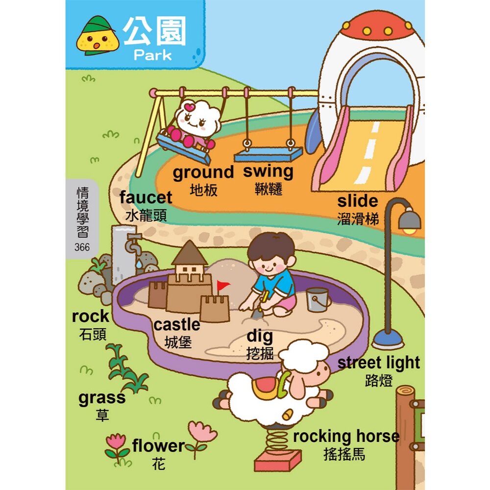 媽媽買 兒童認字圖典 風車寶貝 國語認字圖典 英語圖解單字書 語言啟蒙 幼兒識字 學習書 認字書-圖片-3