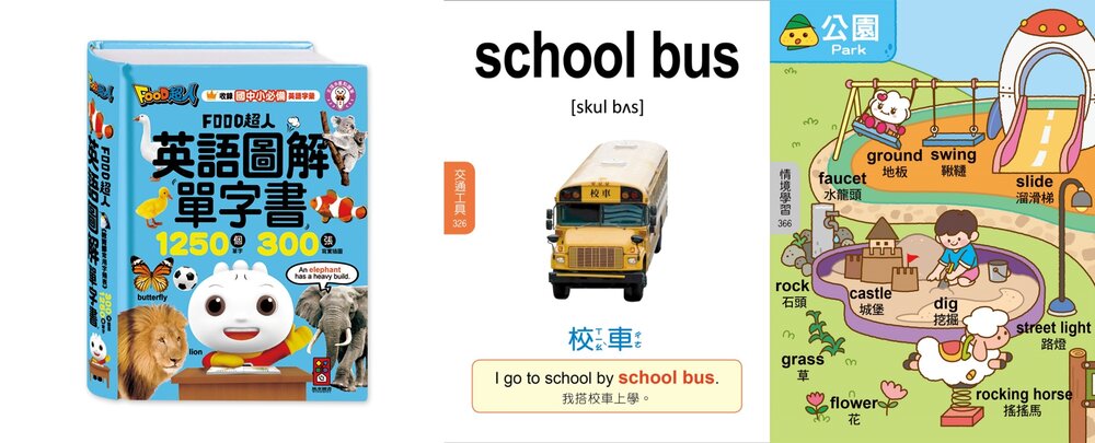 媽媽買 兒童認字圖典 風車寶貝 國語認字圖典 英語圖解單字書 語言啟蒙 幼兒識字 學習書 認字書-圖片-7