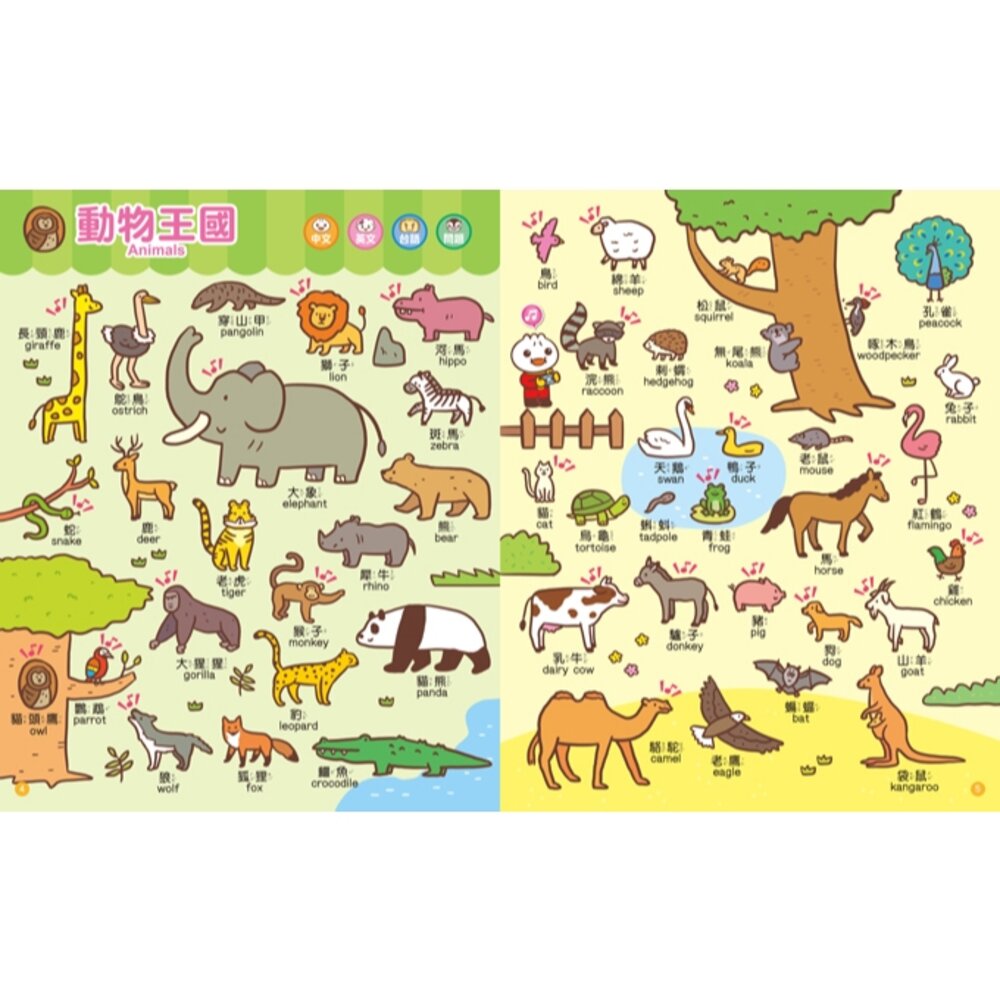 媽媽買 兒童生活英語圖鑑字典 風車寶貝 單字學習 生活會話 可搭配點讀筆 親子共讀-圖片-1