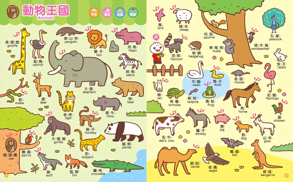 媽媽買 兒童生活英語圖鑑字典 風車寶貝 單字學習 生活會話 可搭配點讀筆 親子共讀-圖片-11