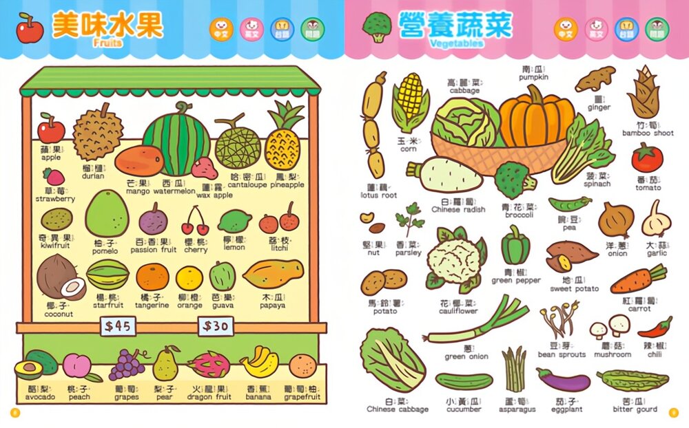媽媽買 兒童生活英語圖鑑字典 風車寶貝 單字學習 生活會話 可搭配點讀筆 親子共讀-圖片-13