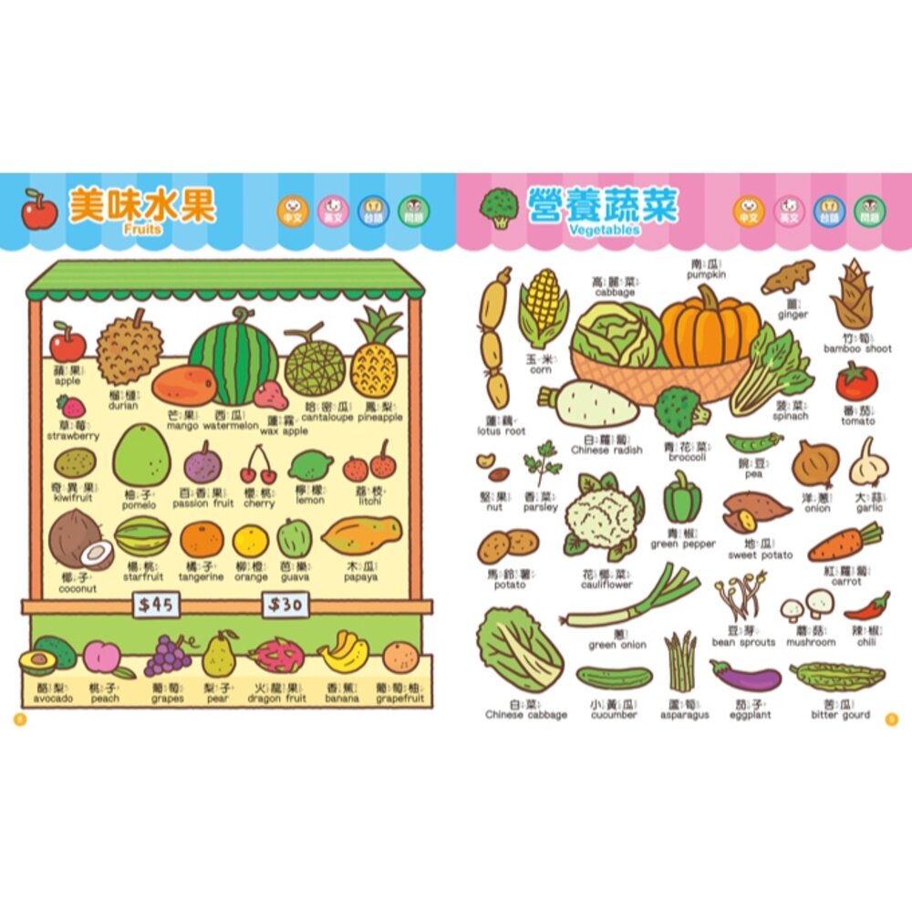 媽媽買 兒童生活英語圖鑑字典 風車寶貝 單字學習 生活會話 可搭配點讀筆 親子共讀-圖片-2