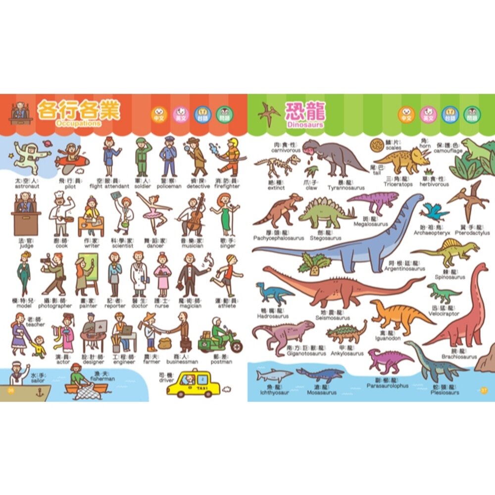 媽媽買 兒童生活英語圖鑑字典 風車寶貝 單字學習 生活會話 可搭配點讀筆 親子共讀-圖片-3