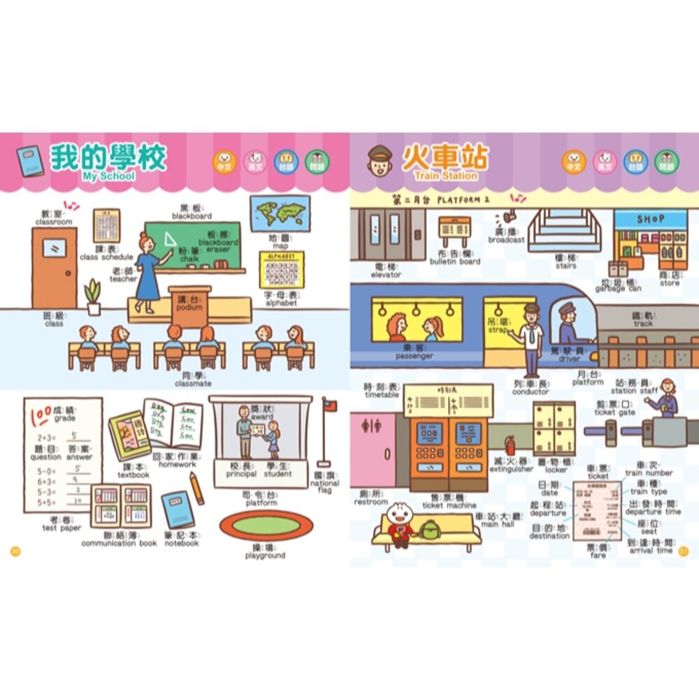 媽媽買 兒童生活英語圖鑑字典 風車寶貝 單字學習 生活會話 可搭配點讀筆 親子共讀-圖片-4