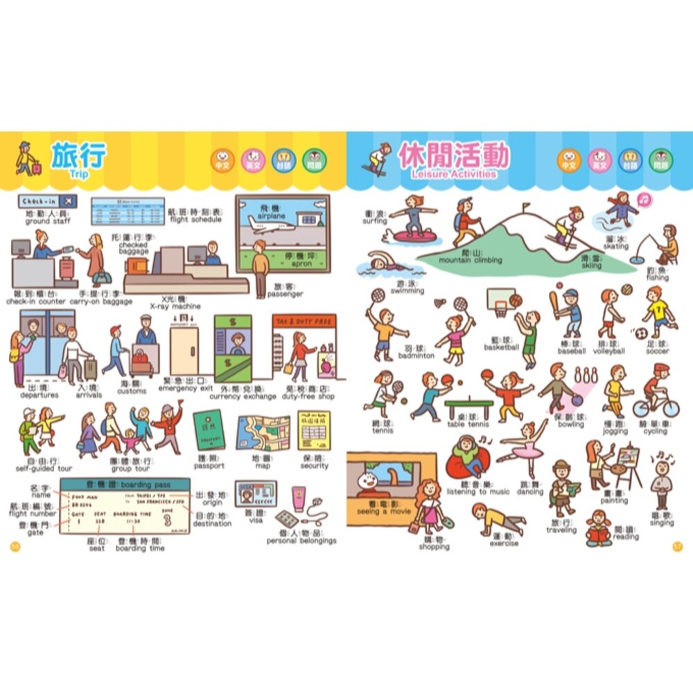 媽媽買 兒童生活英語圖鑑字典 風車寶貝 單字學習 生活會話 可搭配點讀筆 親子共讀-圖片-6