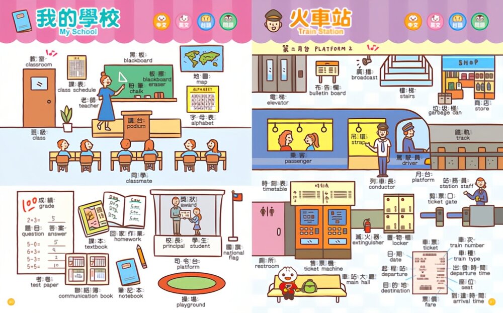 媽媽買 兒童生活英語圖鑑字典 風車寶貝 單字學習 生活會話 可搭配點讀筆 親子共讀-圖片-8