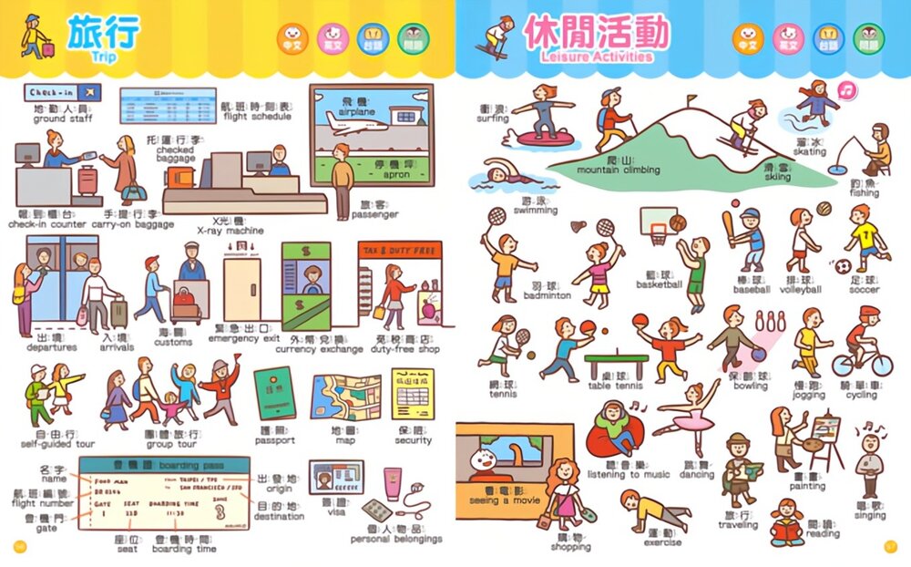 媽媽買 兒童生活英語圖鑑字典 風車寶貝 單字學習 生活會話 可搭配點讀筆 親子共讀-圖片-9