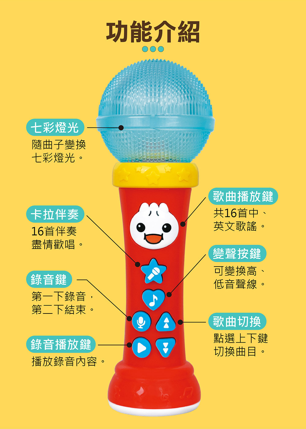 媽媽買 魔法趣味麥克風 風車寶貝 歡唱童謠繪本 兒童麥克風 趣味變聲玩具 音樂啟蒙玩具-圖片-13