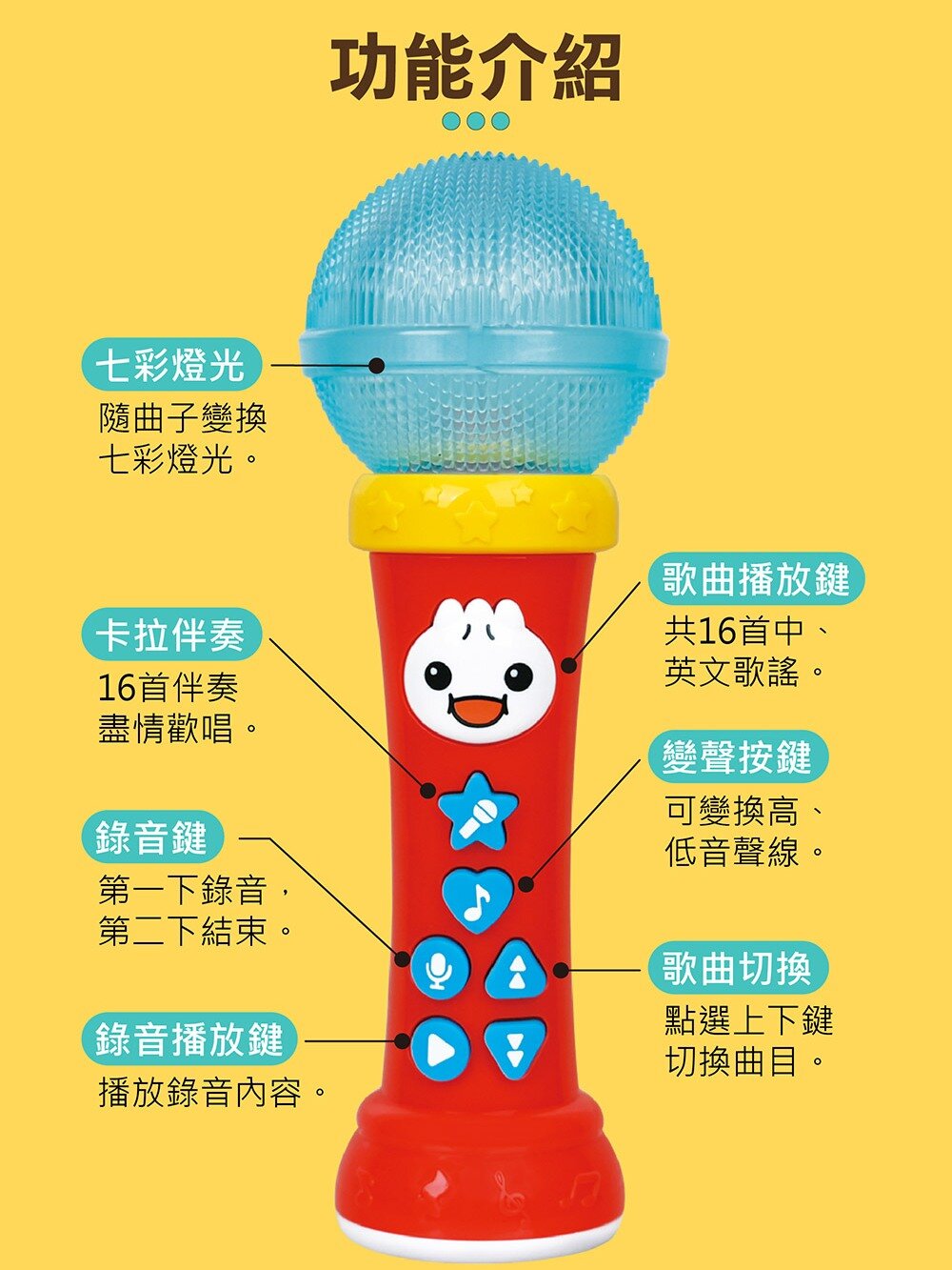 媽媽買 魔法趣味麥克風 風車寶貝 歡唱童謠繪本 兒童麥克風 趣味變聲玩具 音樂啟蒙玩具-圖片-5