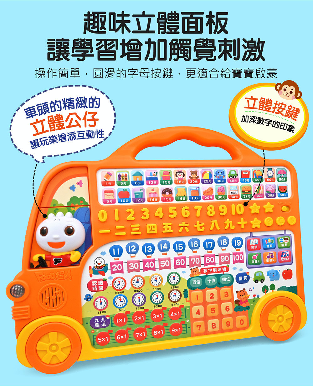媽媽買 FOOD超人-學習巴士 風車寶貝 FOOD超人 ABC學習巴士 ㄅㄆㄇ學習巴士 ABC ㄅㄆㄇ-圖片-10