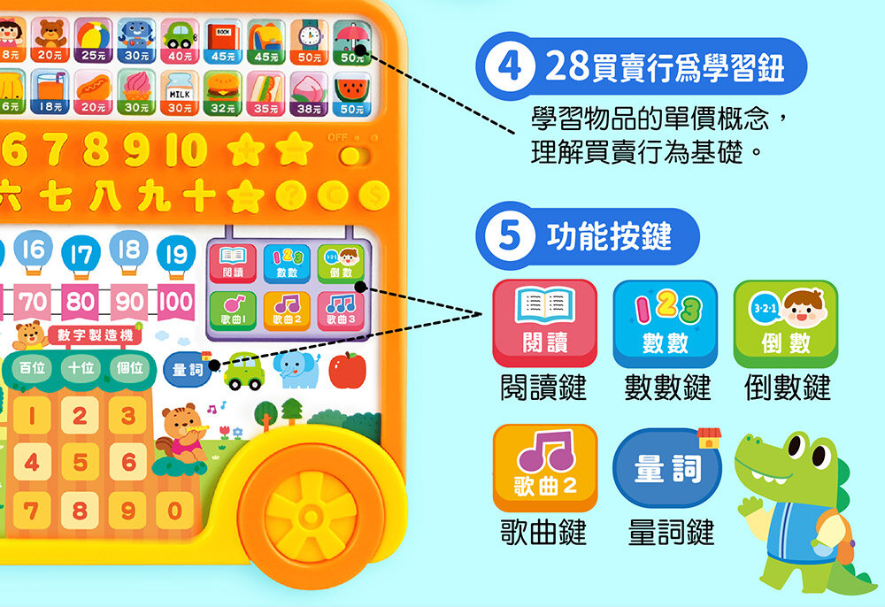 媽媽買 FOOD超人-學習巴士 風車寶貝 FOOD超人 ABC學習巴士 ㄅㄆㄇ學習巴士 ABC ㄅㄆㄇ-圖片-13