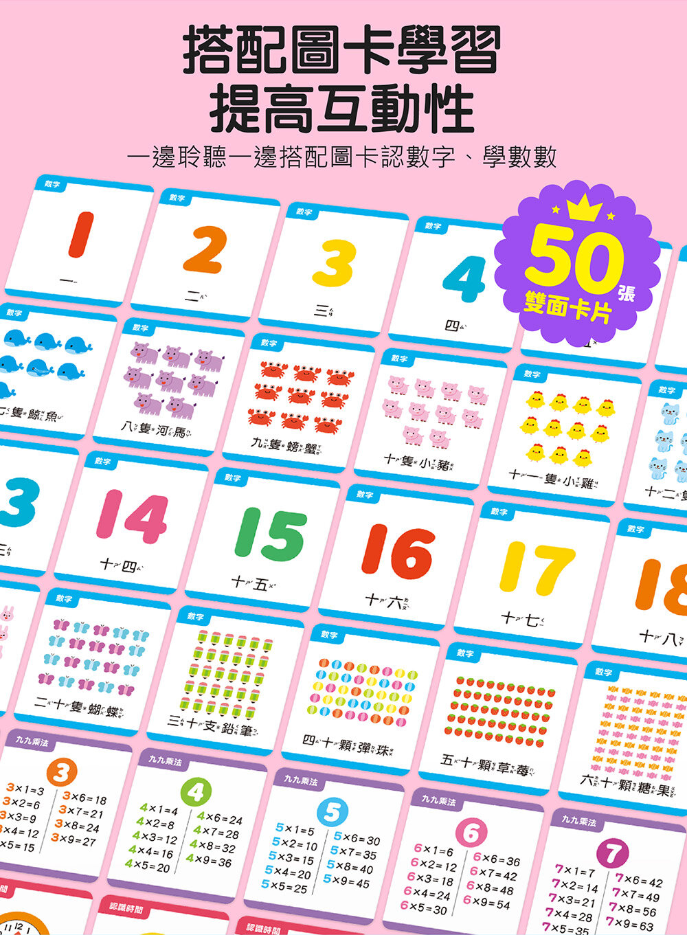 媽媽買 FOOD超人-學習巴士 風車寶貝 FOOD超人 ABC學習巴士 ㄅㄆㄇ學習巴士 ABC ㄅㄆㄇ-圖片-14