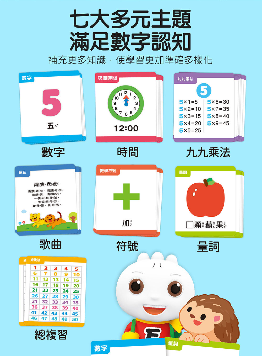 媽媽買 FOOD超人-學習巴士 風車寶貝 FOOD超人 ABC學習巴士 ㄅㄆㄇ學習巴士 ABC ㄅㄆㄇ-圖片-15