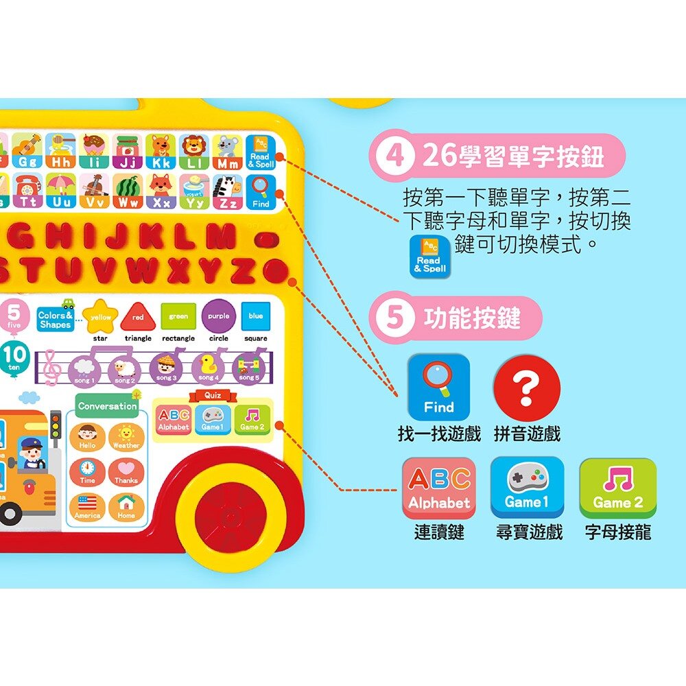 媽媽買 FOOD超人-學習巴士 風車寶貝 FOOD超人 ABC學習巴士 ㄅㄆㄇ學習巴士 ABC ㄅㄆㄇ-圖片-3