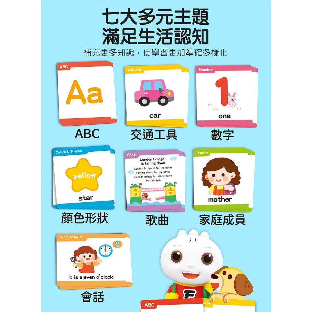 媽媽買 FOOD超人-學習巴士 風車寶貝 FOOD超人 ABC學習巴士 ㄅㄆㄇ學習巴士 ABC ㄅㄆㄇ-圖片-4