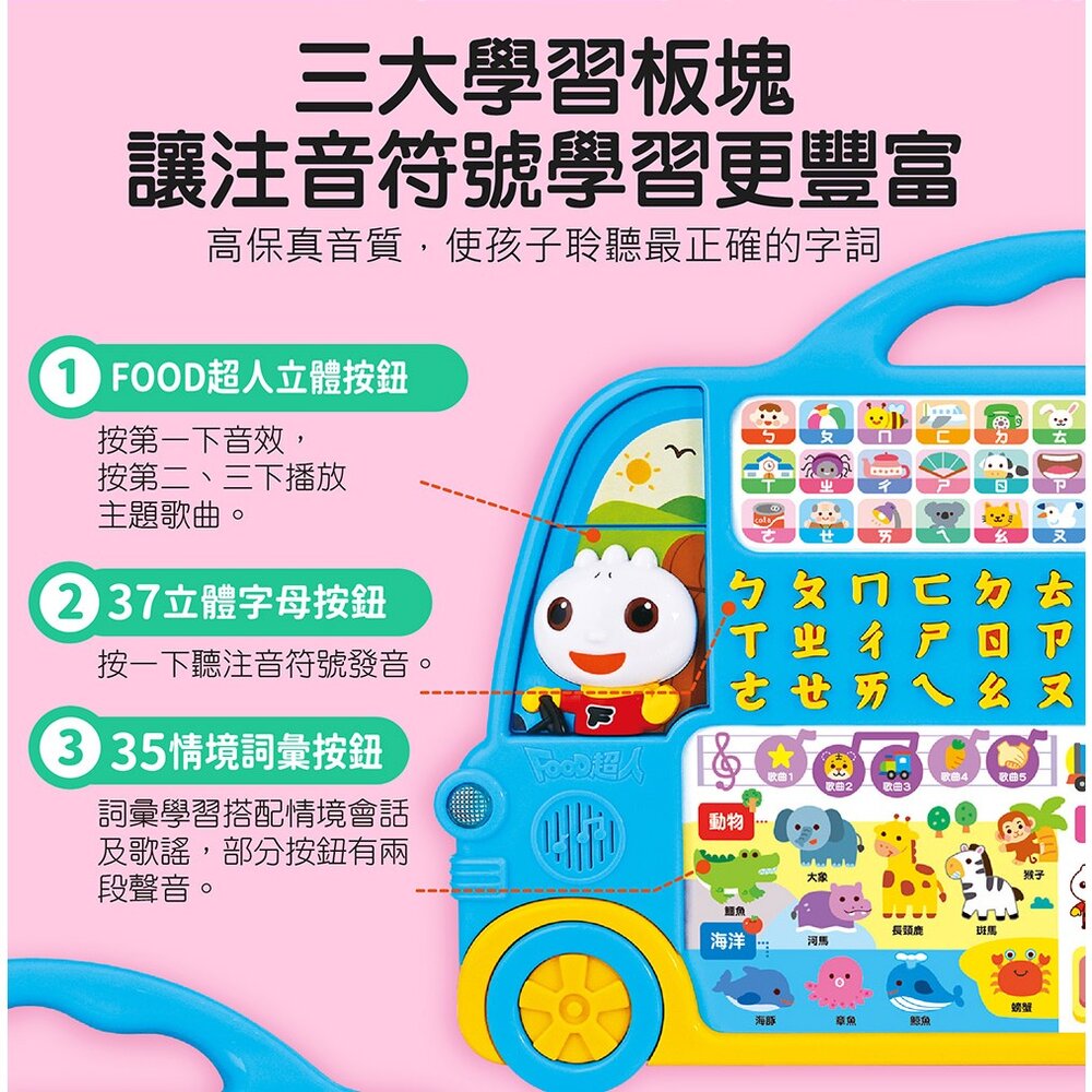 媽媽買 FOOD超人-學習巴士 風車寶貝 FOOD超人 ABC學習巴士 ㄅㄆㄇ學習巴士 ABC ㄅㄆㄇ-圖片-6