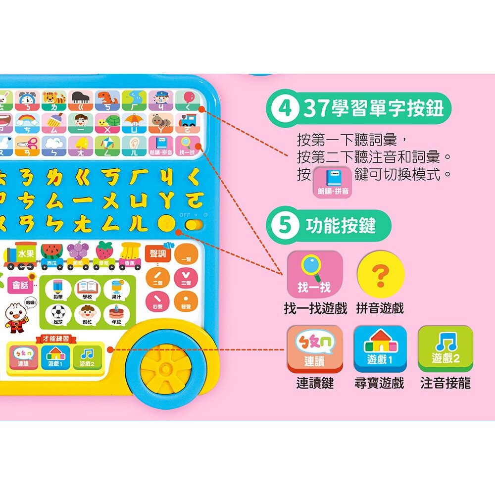 媽媽買 FOOD超人-學習巴士 風車寶貝 FOOD超人 ABC學習巴士 ㄅㄆㄇ學習巴士 ABC ㄅㄆㄇ-圖片-7
