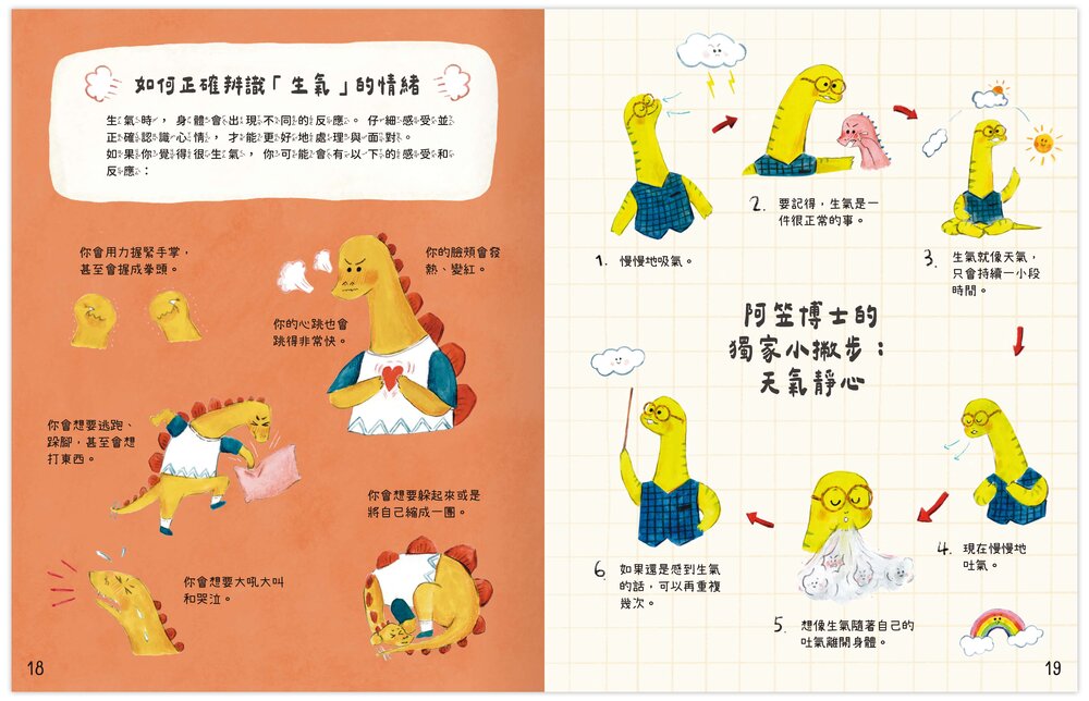 媽媽買 恐龍博士的心情小教室 禾流文創 情緒教育繪本 幼兒心理發展 透過故事學會情緒管理 親子共讀情緒繪本-圖片-11