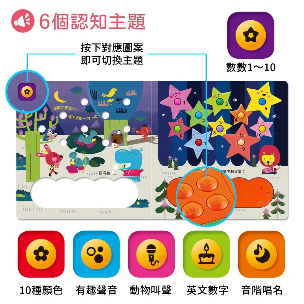 媽媽買 閃亮亮的花園派對 華碩文化 有聲書 繪本 童書-圖片-4