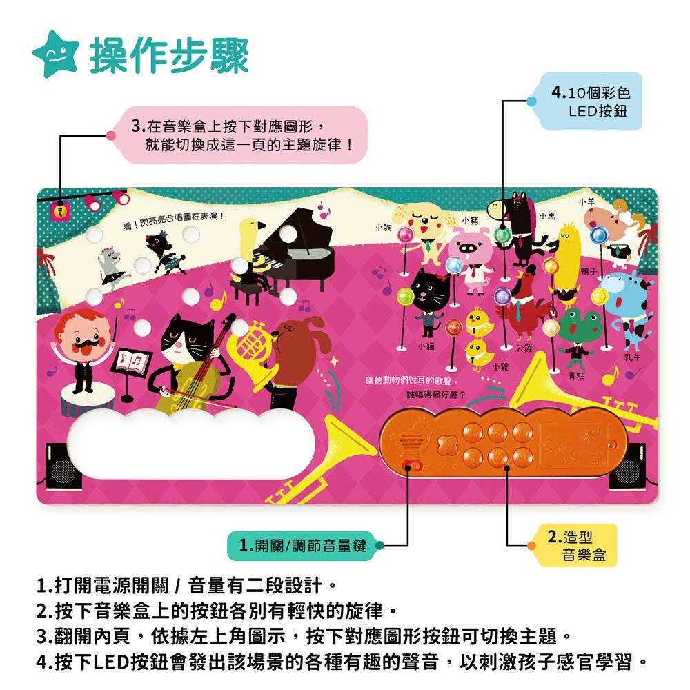 媽媽買 閃亮亮的花園派對 華碩文化 有聲書 繪本 童書-圖片-5