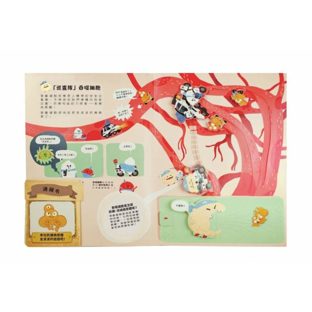 媽媽買 免疫軍團大作戰 禾流文創 人體知識立體書 立體機關書 免疫力科普 健康教育 親子互動遊戲-圖片-2