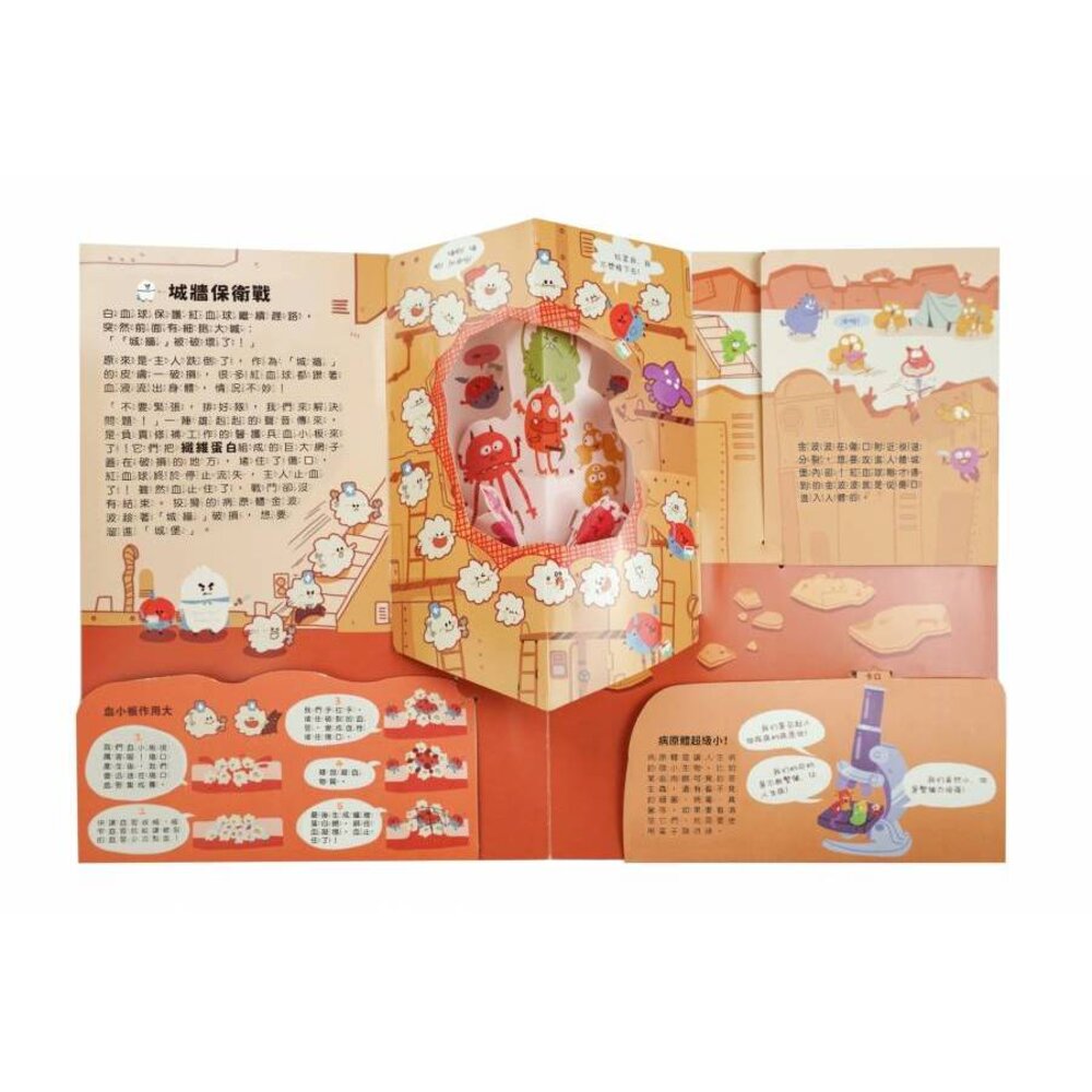 媽媽買 免疫軍團大作戰 禾流文創 人體知識立體書 立體機關書 免疫力科普 健康教育 親子互動遊戲-圖片-4