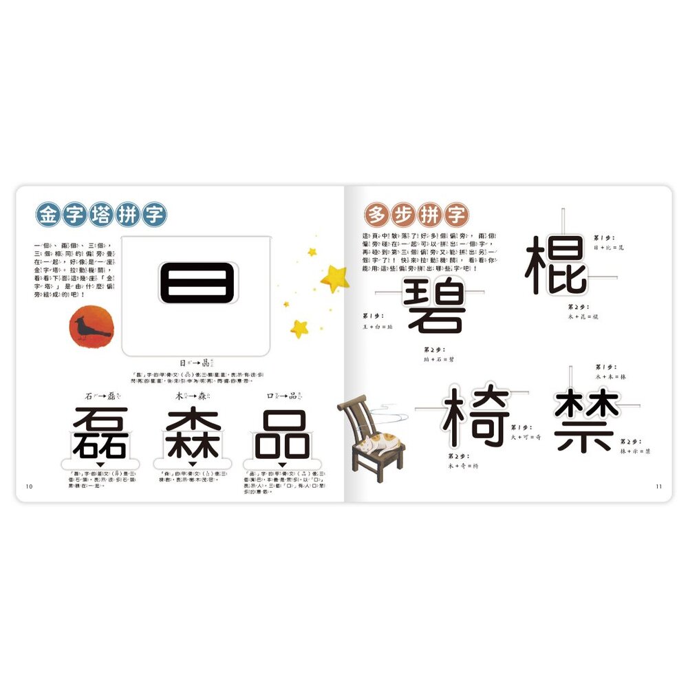 媽媽買 文字好好玩 禾流文創 機關操作書 兒童識字書 國字基礎學習 動手互動書 親子共讀好物 兒童國字學習工具-圖片-2