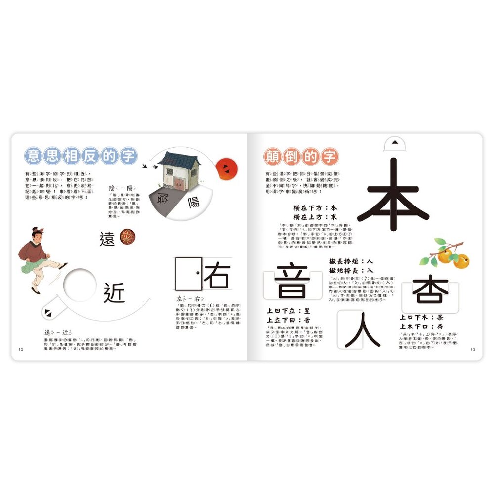 媽媽買 文字好好玩 禾流文創 機關操作書 兒童識字書 國字基礎學習 動手互動書 親子共讀好物 兒童國字學習工具-圖片-3