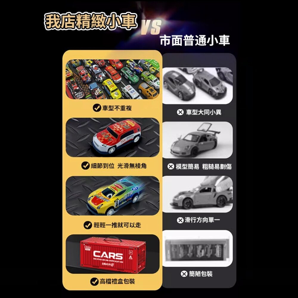 媽媽買 48入合金回力車 模擬貨櫃車車庫 玩具車禮盒 玩具車 回力車 合金車-圖片-6