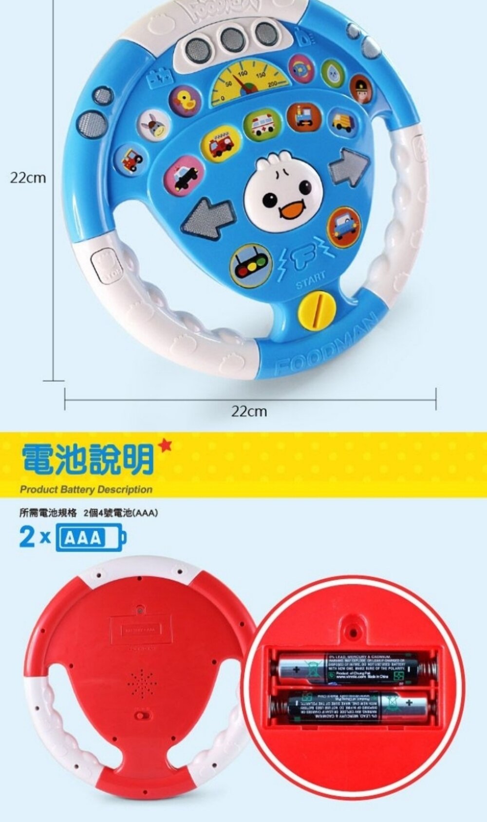 媽媽買 汽車遊戲方向盤 風車寶貝 FOOD超人 方向盤玩具 聲光玩具 擬真方向盤-圖片-10