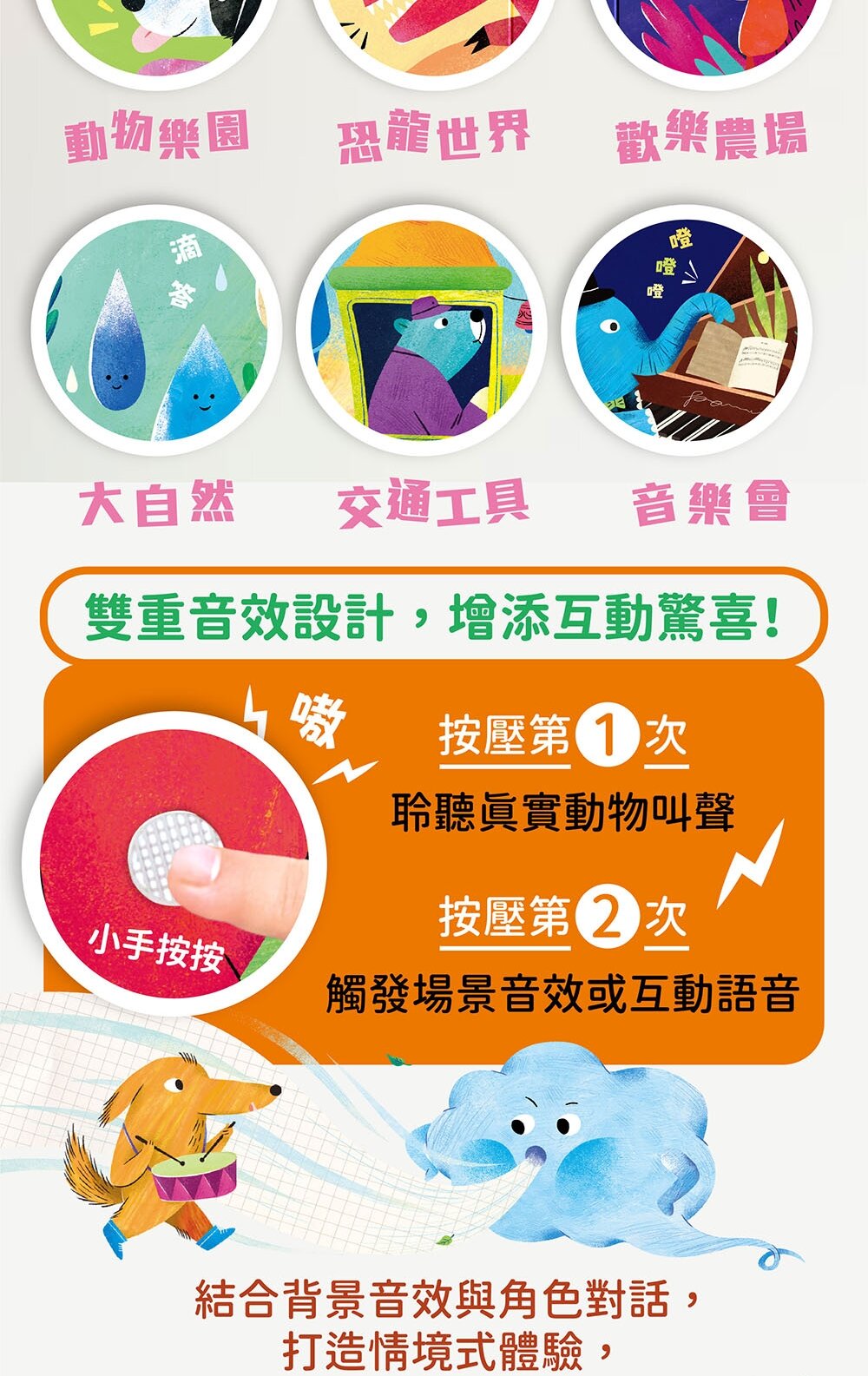 媽媽買 這是什麼聲音 華碩文化 有聲書 厚紙書 觸覺書 繪本-圖片-9