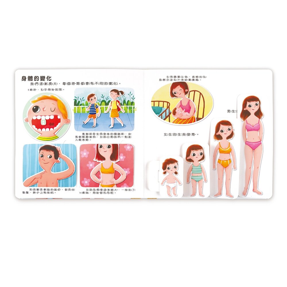 媽媽買 互動遊戲書 風車FOOD超人 這樣安全嗎 這樣做對嗎 男生女生不一樣 跟壞脾氣說拜拜 做更棒的自己 學會尊重別人-圖片-5